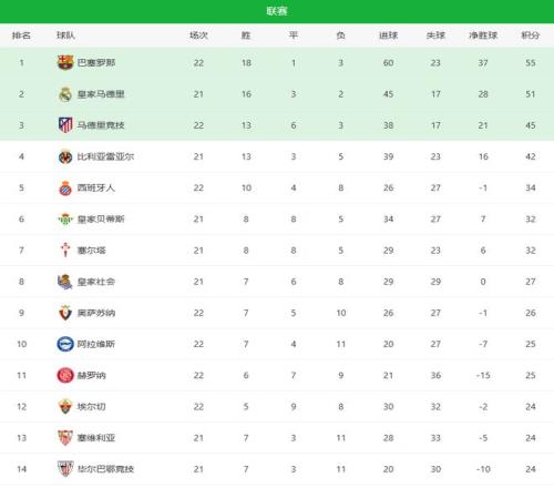 詹姆斯,东契奇与里,夫斯合力独,足彩,体彩,彩票,体育彩票,足球彩票,彩票合买,乐发彩票