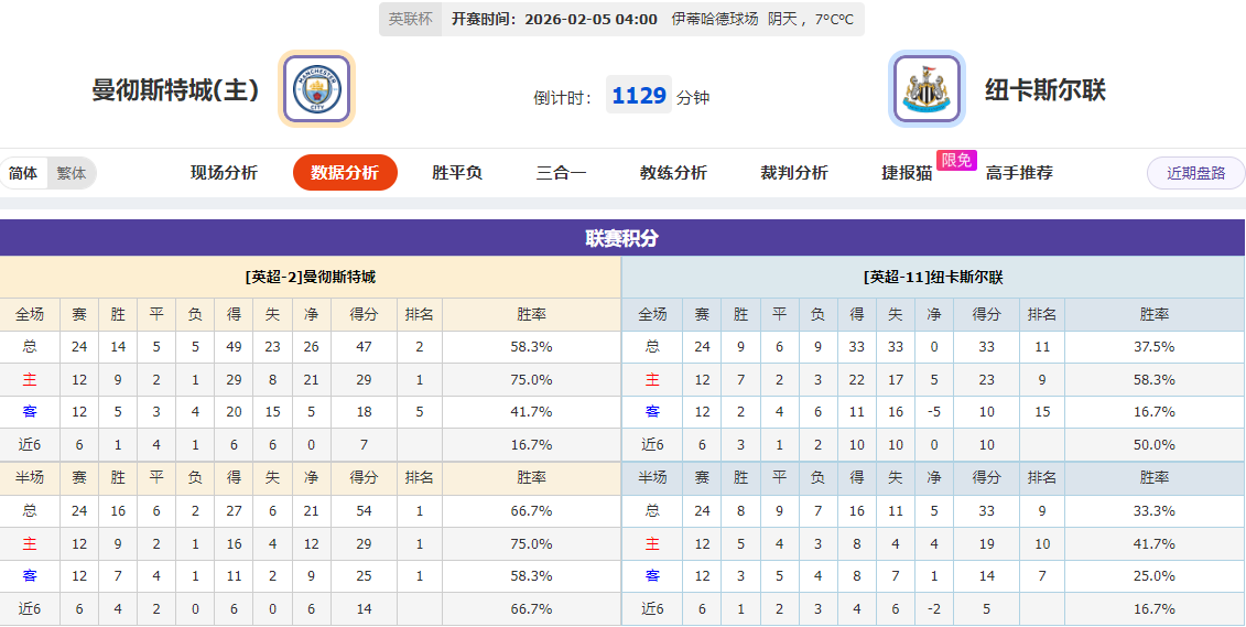 霍芬海姆与,达姆施塔特,德甲对决握,足彩,体彩,彩票,体育彩票,足球彩票,彩票合买,乐发彩票