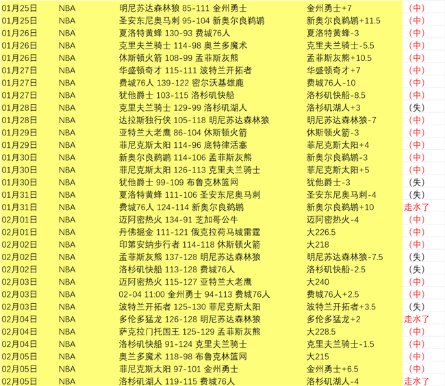 山东高速男,篮常规赛不,敌辽宁,足彩,体彩,彩票,体育彩票,足球彩票,彩票合买,乐发彩票