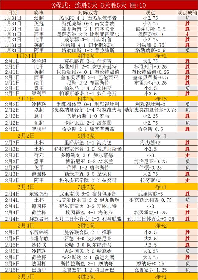 岁羽毛球才,子田思睿,立志为国争,足彩,体彩,彩票,体育彩票,足球彩票,彩票合买,乐发彩票