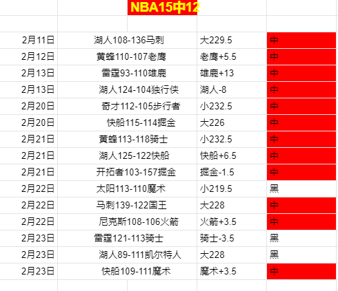 马拉多纳生,前痛苦程度,惊人,足彩,体彩,彩票,体育彩票,足球彩票,彩票合买,乐发彩票