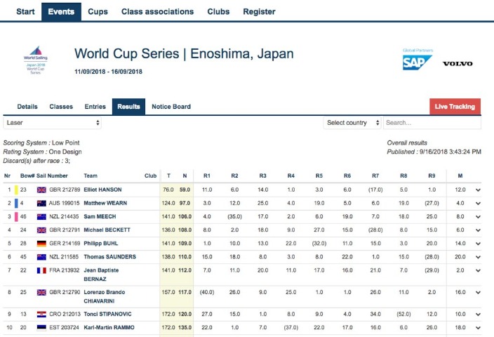 林孝埈坦诚,失误丢冬奥,金牌,足彩,体彩,彩票,体育彩票,足球彩票,彩票合买,乐发彩票