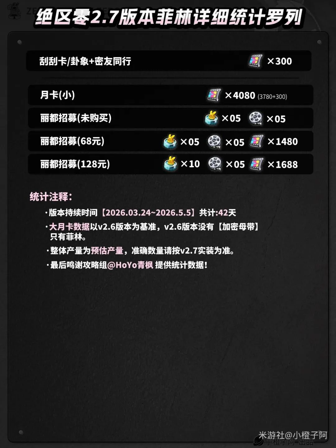 英格兰大乐,透期号专家,质合分析推,足彩,体彩,彩票,体育彩票,足球彩票,彩票合买,乐发彩票