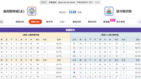 霍芬海姆与达姆施塔特德甲对决握手言和