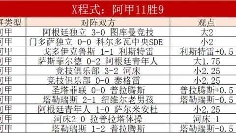 皇马官方：阿诺德加盟意向已定，四年合约在握