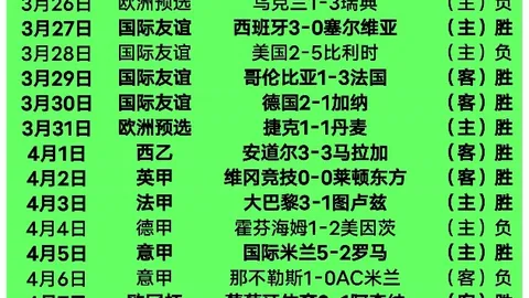 杜兰特左脚踝扭伤，Shams曝休战至少一周